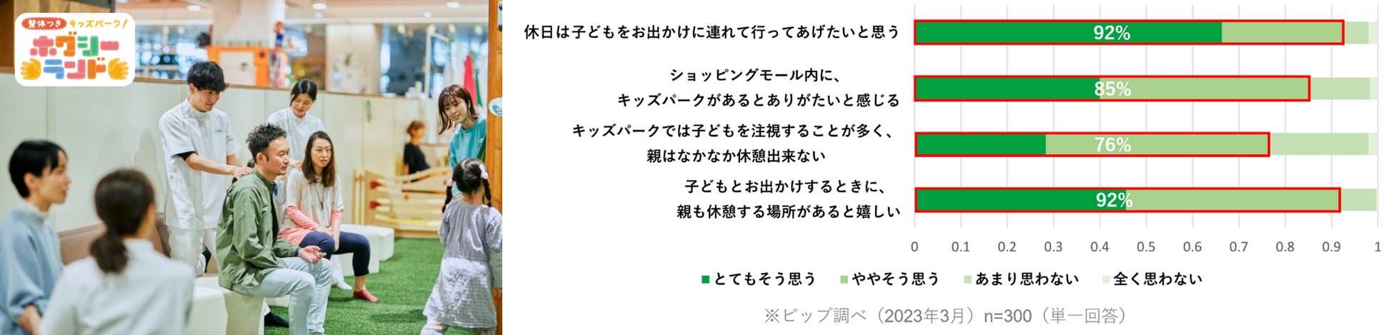 夏におススメNo.1！圧倒的クリアな飲み口のCPIプロテインが、定期便サービスを開始