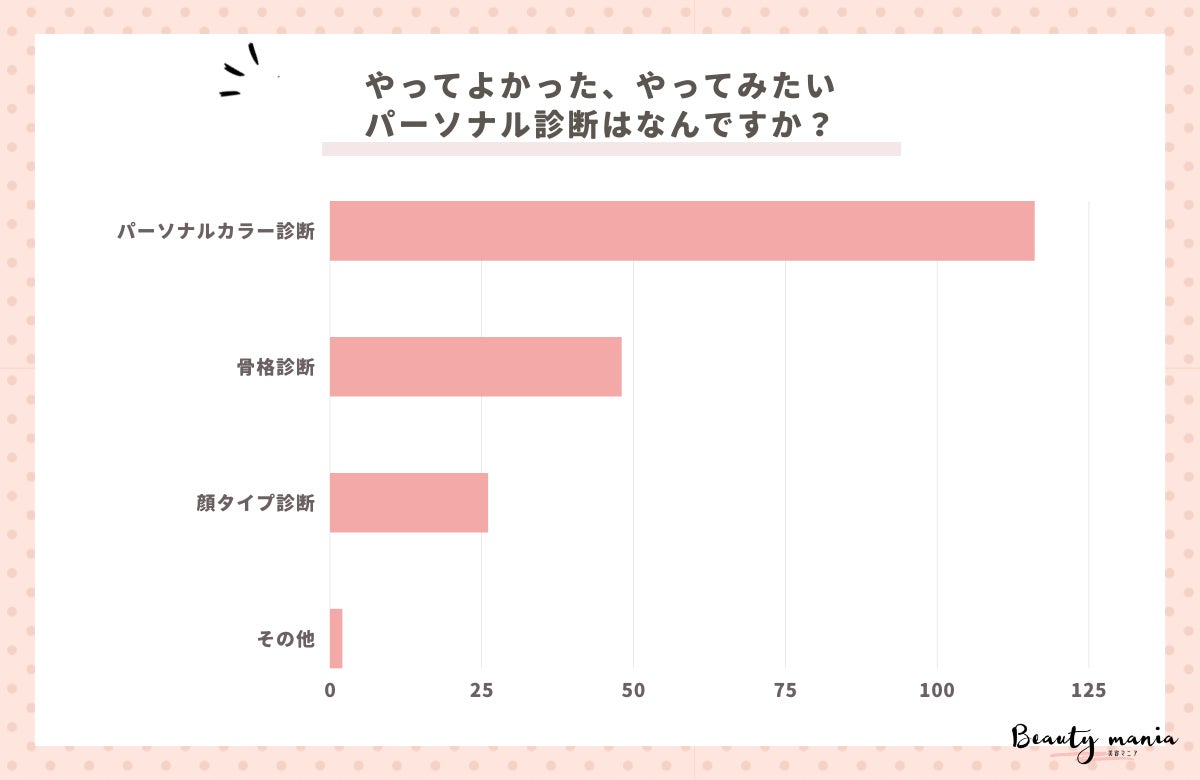 ホームセンター「ユニディ 狛江店」に生搾りオレンジジュース自販機IJOOZが稼働開始！