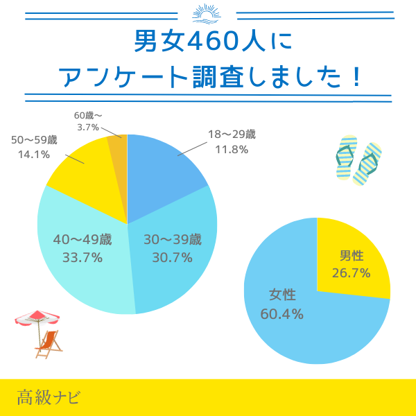 Pilates Mirror(ピラティスミラー)9月7日(木) に元住吉・千歳船橋に2店舗同時オープン！