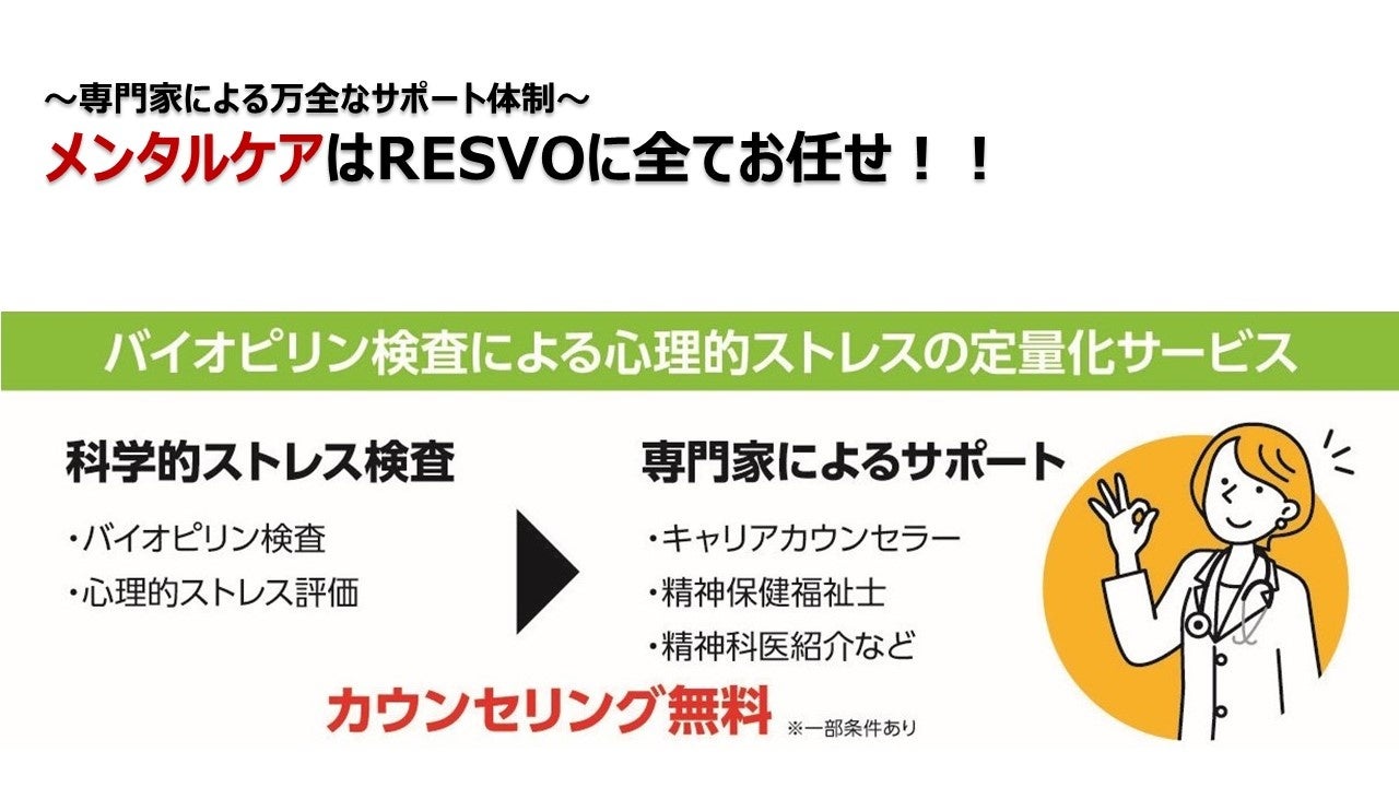 高校当時、部活のおしゃれ・身だしなみルールは、「髪の長さ」が№１！ 一方、髪での自己表現は部活の参加意欲・モチベーションに好影響と6割以上が実感