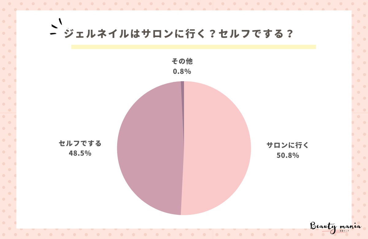 【KUMU ORGANIC MARKET】オーガニック、無添加食品、コスメ、サプリメントをセレクトした身体にやさしいお店を「宮崎県 TSUTAYA たかなべ店」でPOP UP SHOP開催