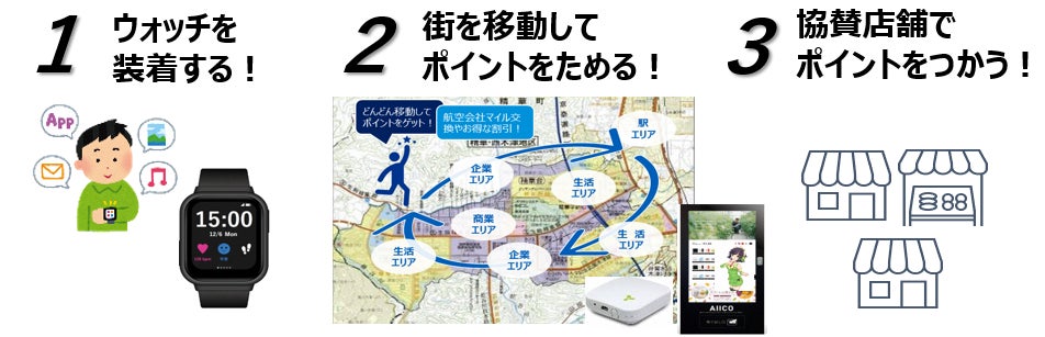 咲洲プレ万博公式プログラム「大阪歯科万博2023」が2023年8月4日（金）〜6日（日）開催！歯科医療の進歩と未来を体験しよう！
