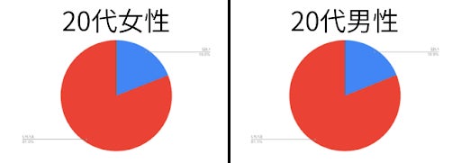 【BEAUTY×ART】美容職種のフリーランスが利用可能なシェアサロンJAM町田 center bldg店・JAM札幌店が2023年7月に2店舗同時グランドオープン