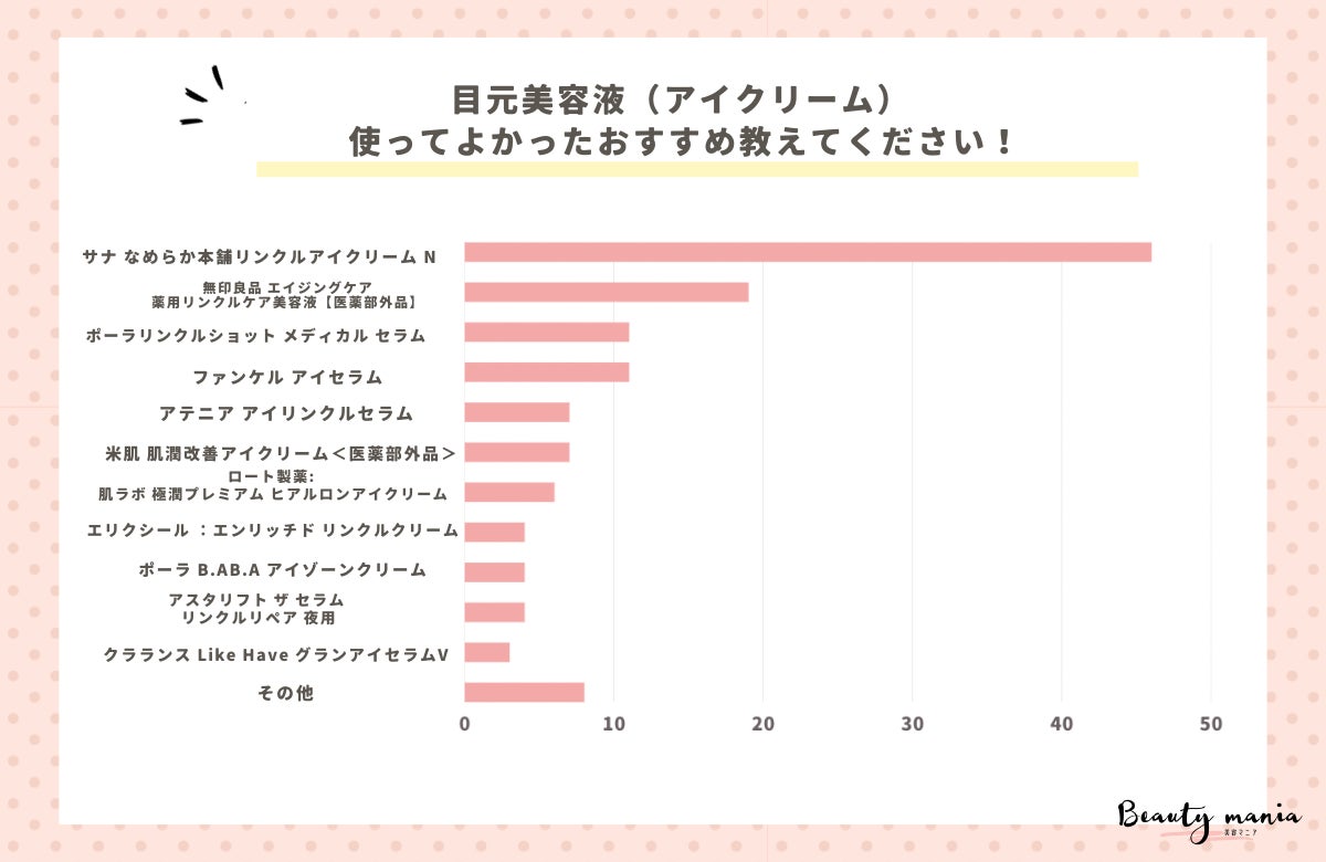 【福岡・大分】　“マグネシウム”が夏バテ解消のカギ　新提案「おうちプールでバスソルト」体験会開催