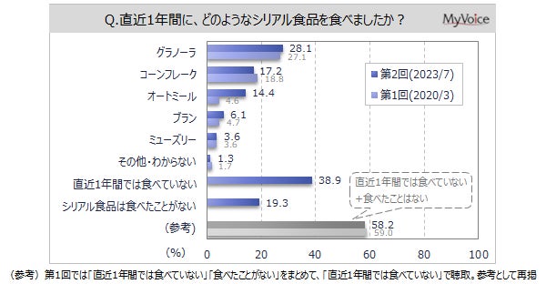 『JOODAN CBD』公式サイト、お友達紹介キャンペーン開始！