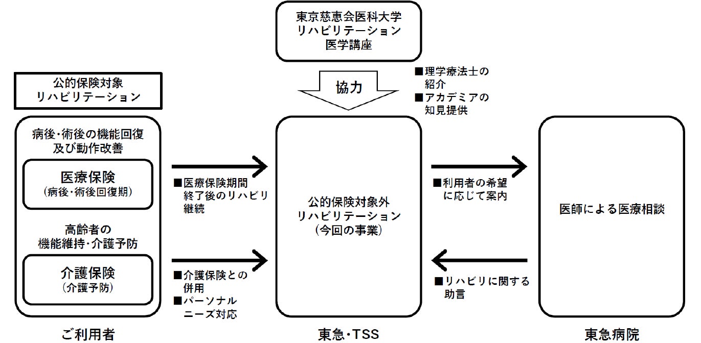 モチベーションが続く、洗練の機能美！家トレで理想の体づくりを叶える「STEADY 可変式ダンベル（クローム加工）」を販売開始