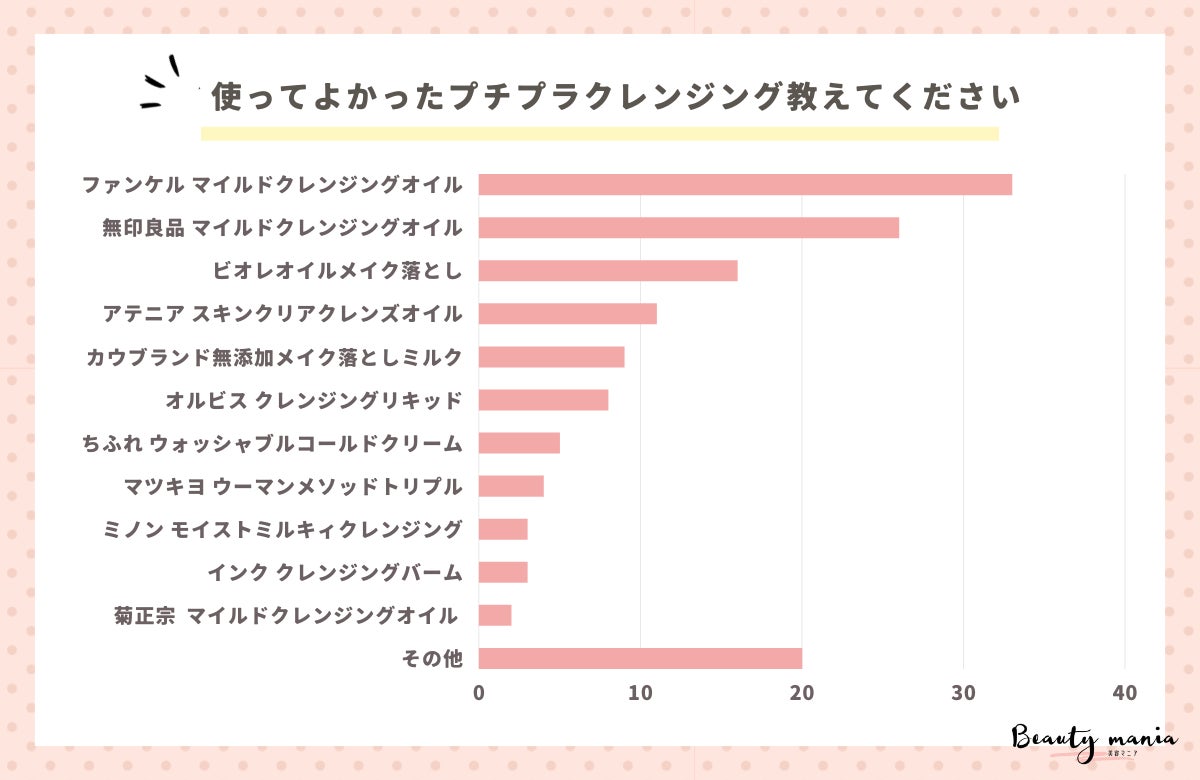 「ペットサプリメント活用ガイド」出版！獣医学博士小沼守が分担執筆