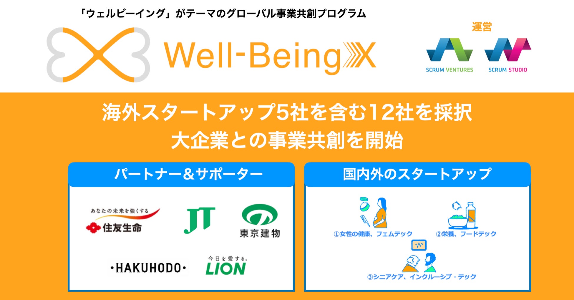 2023年8月26日（土）より、SBC湘南美容クリニックのセカンドライン、SBCイテウォンビューティークリニック福岡天神院が新規開院！