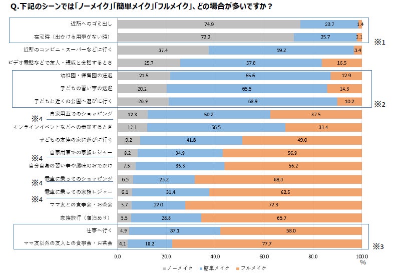 「Makuake」先行販売において販売開始わずか9分で目標金額達成！マイクロ濃密泡で頭皮を洗う電動シャンプーブラシ『AWANIST（アワニスト）』