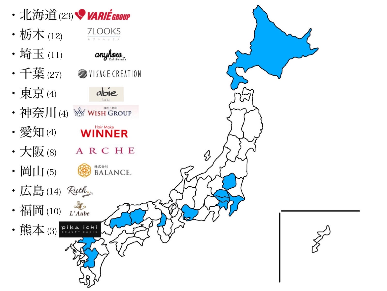 【阪急庄内駅 徒歩3分】体幹を中心としたトレーニングで子供たちの潜在能力を引き出す「アスリートワークス」豊中店が8月1日にオープン