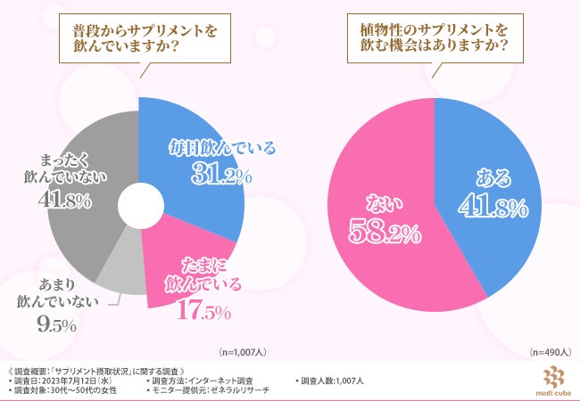 【ベアミネラル】「オリジナル ピュア セラム カバーアップ クッション」発売記念。8月4日～  韓国系カフェ 札幌 ZIZI COFFEE(ジジコーヒー)とコラボレーション開始