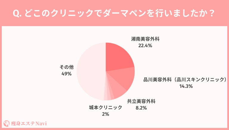 【水の週間】人にも環境にも優しい“製品開発”を目指し、水の価値観の変革へ8月7日（月）にミライ型ショールームをオープン！サイエンス社の全製品をカラダとココロで感じる