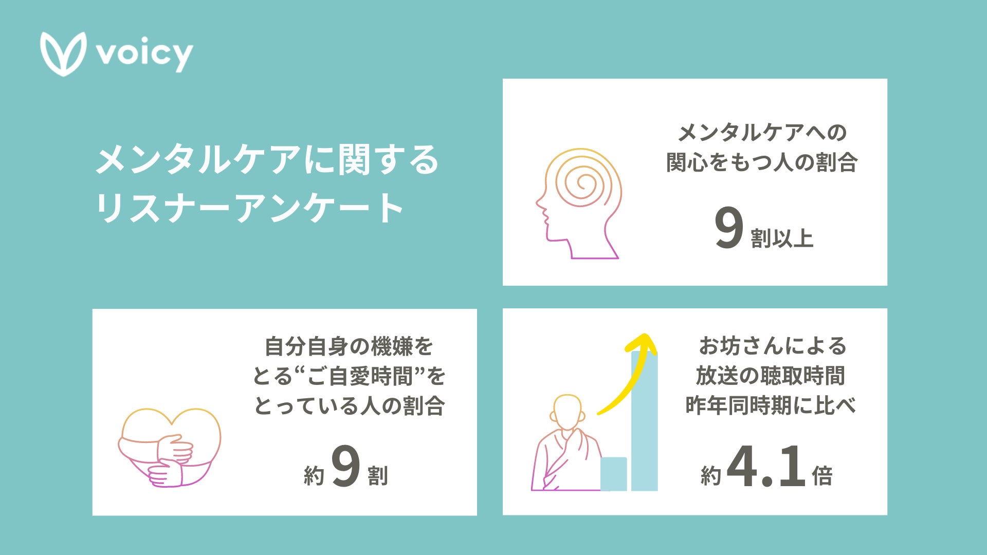 笑顔道グループ新規開院のお知らせ「喜多見駅の接骨院・はり灸院」オープン