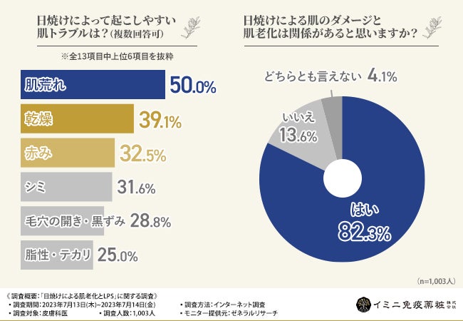 大塚製薬と徳島ヴォルティスの協業　ジュニア選手の交流を通じてカンボジアでのサッカー発展に協力