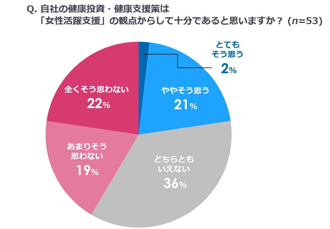 ＜プロテオグリカン2週間ハリツヤ肌プロジェクト＞
花嫁の大切な日をインナーケアでサポート　
9月23日開催「ウェディングソムリエ エキシビション」出展決定！