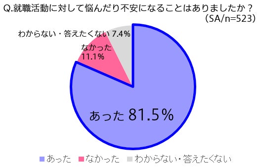 「Big Bang Japan 2023　サステナブル・ビューティー」　テクノロジー・スカウティングイベント　参加企業募集期間を8/28まで延長