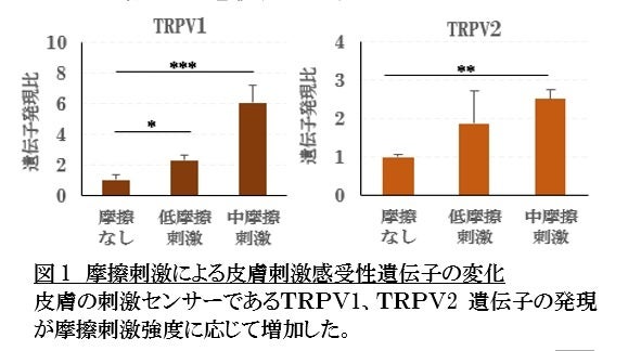 セルフケアなにしてる？　メトロポリターナ８月号　きょうから配布