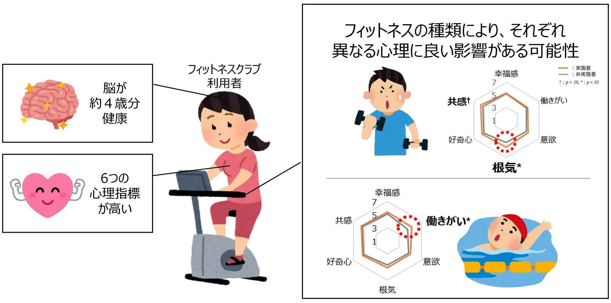 ヒーリング音楽「お風呂でととのうミュージック」など、毎日を心地よく彩るコンテンツをお届け！　特設ページ「バスクリン　ミュージアム」を8月10日より公開