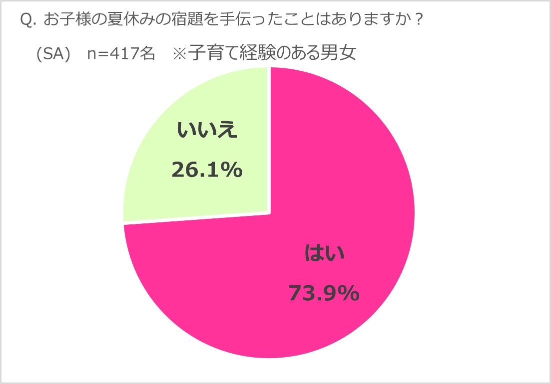 TENTIALのリカバリーウェア「BAKUNE」のスウェットタイプが家庭用医療機器の新設カテゴリー「家庭用遠赤外線血行促進用衣」で販売開始