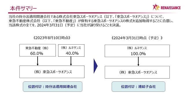 日本初！豆乳からつくられた植物性バターの量り売り店が誕生！「ATELIER EPICURE FUJIHARU BUTTER -ŌRA-」自然の恵みが豊かな群馬県邑楽町に本日グランドオープン