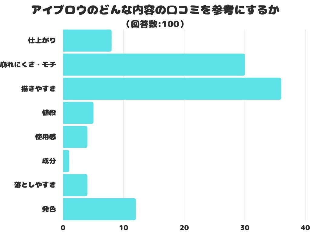 【長野県初】月会費7,678円から利用できる予約不要・通い放題の女性専用AIパーソナルトレーニングジム「ファディ―」新規オープン　