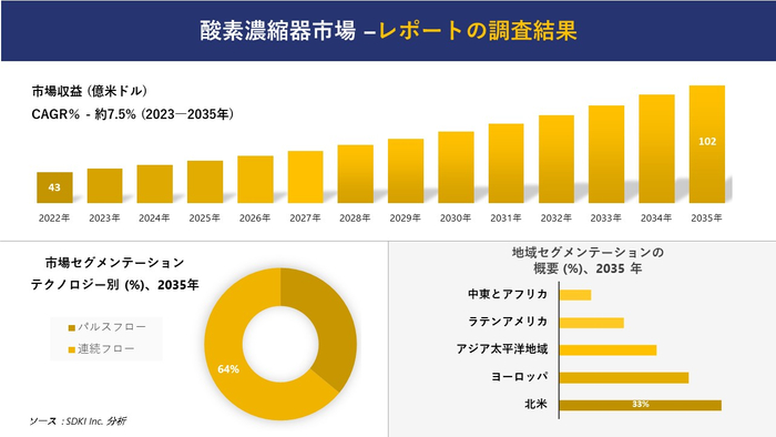 妊活コンシェルジュ「ファミワン」による住民サポートの体制強化のため、継続導入中の群馬県邑楽町の保健推進員向けに説明会を開催