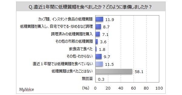 超音波技術を活用したCBDミストサウナイベント | 9/2（土）9:30〜