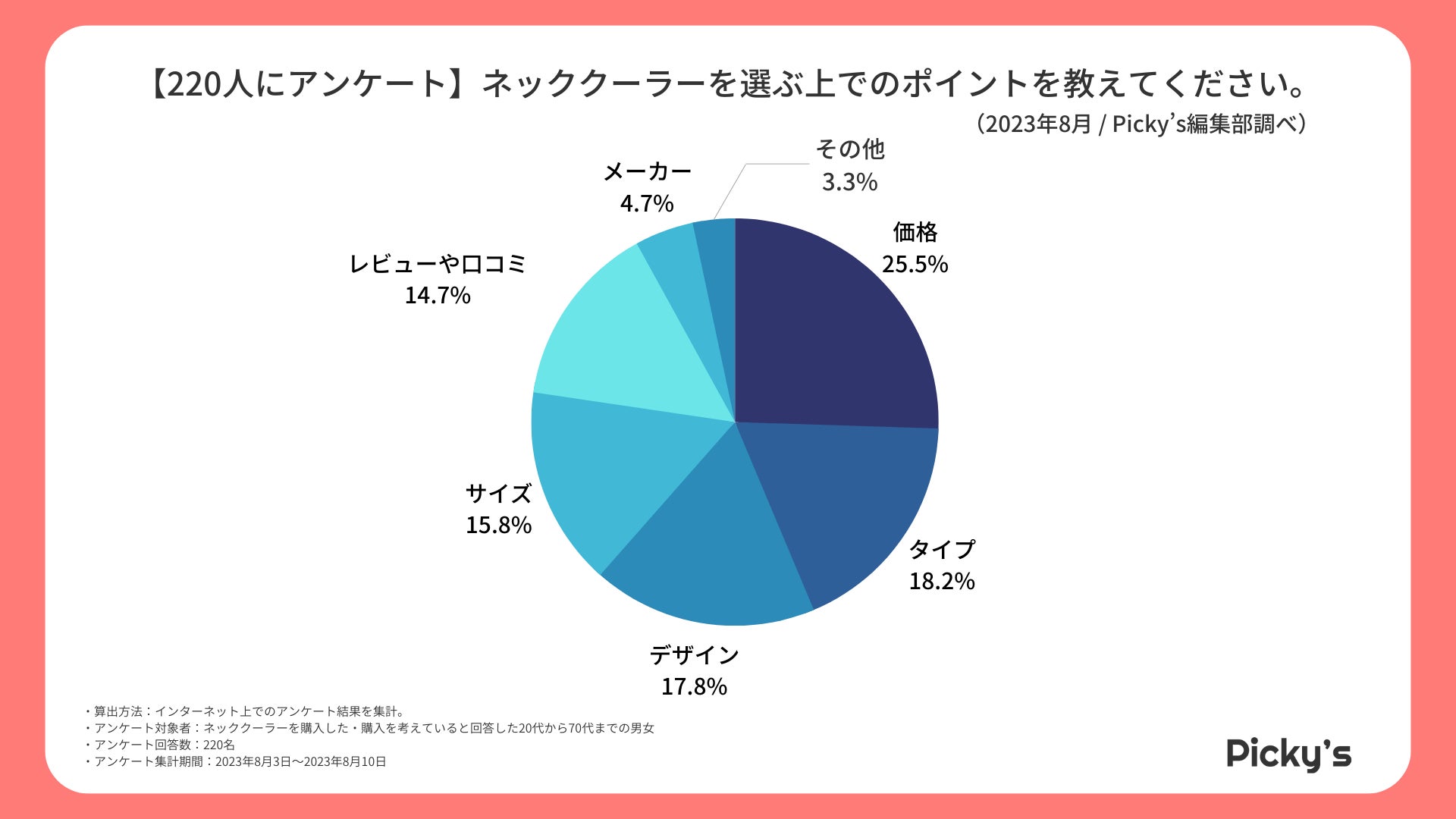 ポテンツァの次世代機・エリシスセンスの治療を8/21（月）より行います。本日8/16（水）よりご予約の受付を開始いたします。【MYビューティクリニック】