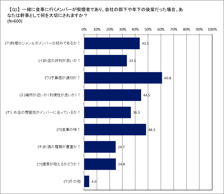 日本メナード　日本初！　有効成分VEP ーMを配合したシワ改善美容液「薬用ラインズリセット〈医薬部外品〉」を発売