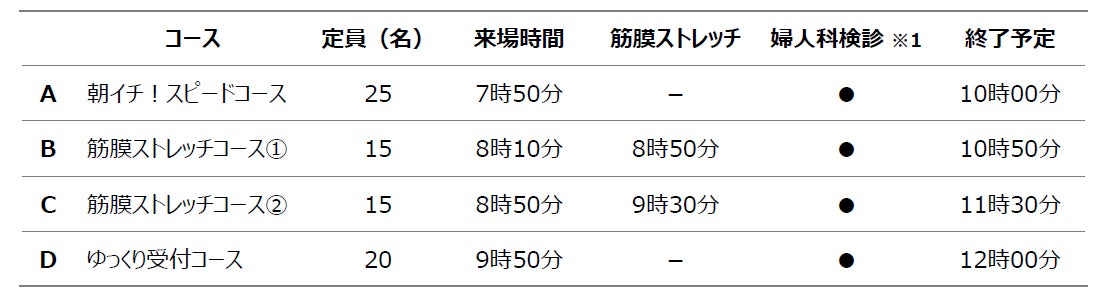 “眠りを楽しむ”イベント第4弾
「眠りを楽しむ3DAYS」名古屋にて開催！！
Active Sleepが新提案する「入眠角度」を体験できる3日間　
～初開催となるストレッチ専門店「Dr.stretch」の
コアバランスストレッチ体験も実施～