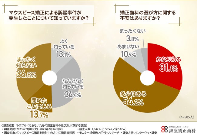 動画クリエイター「ESPOIR TRIBE」プロデュース ヘアケアブランド「EXGEE」湯乃泉「草加健康センター」とのコラボプロモーション開催決定！