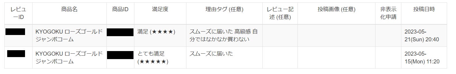 本音の生き方をインタビューするサイト「マイスタイル」 第8回はイラストレーターの大島悠さん