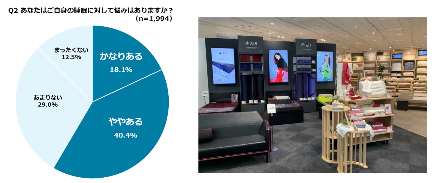 約8割が継続を希望！低用量ピルの使用目的や満足度について徹底調査