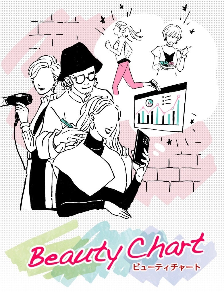 ミルボン、花王の仮想人体生成モデル(VITA NAVI)を活用したWEBアプリ『Beauty Chart(ビューティチャート)』を開発