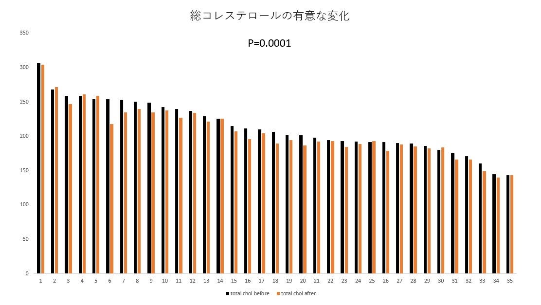 日本発スパコスメ chi to sé true 誕生1周年を記念し、フェイシャルトリートメントと化粧品全ラインナップをセットにした超贅沢プランを発売。