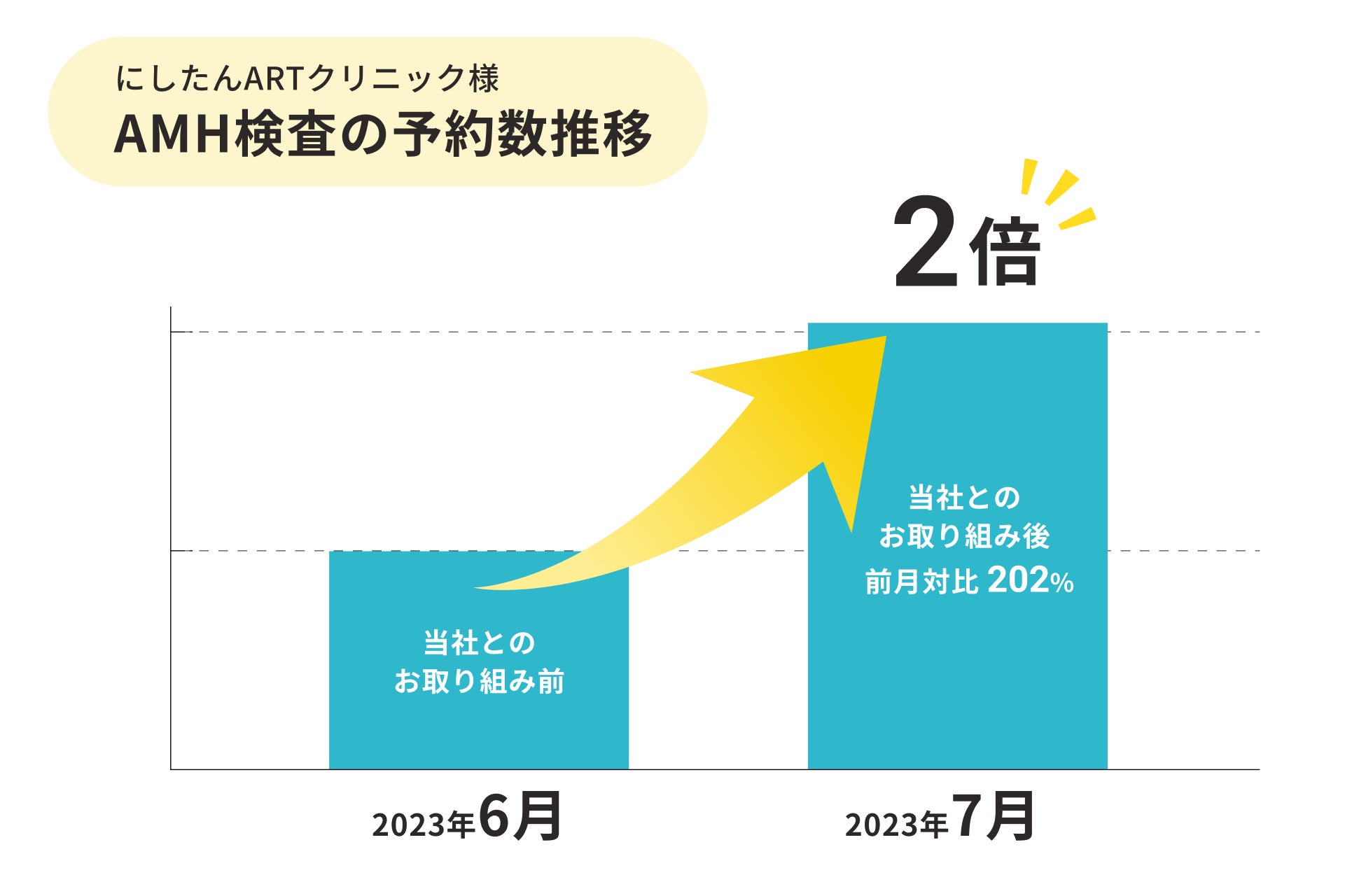 レディススヴェンソン 『高崎スタジオ』 2023年8月30日（水）より移転リニューアルオープン