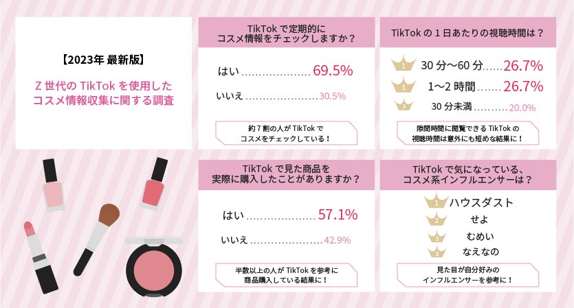 E-BeC、10月29日（日）に「今できる乳房再建のすべて」を見て・触って・学ぶイベントを開催！