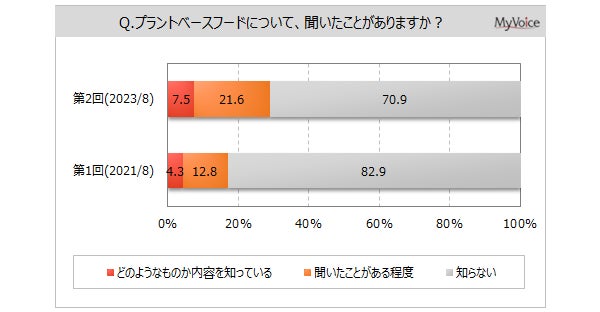 【新常識】令和の敬老の日は健康体験をプレゼント！腰痛・肩コリから救う！親子三世代で一緒に楽しむ‟新感覚ストレッチ体験会”予約受付開始。