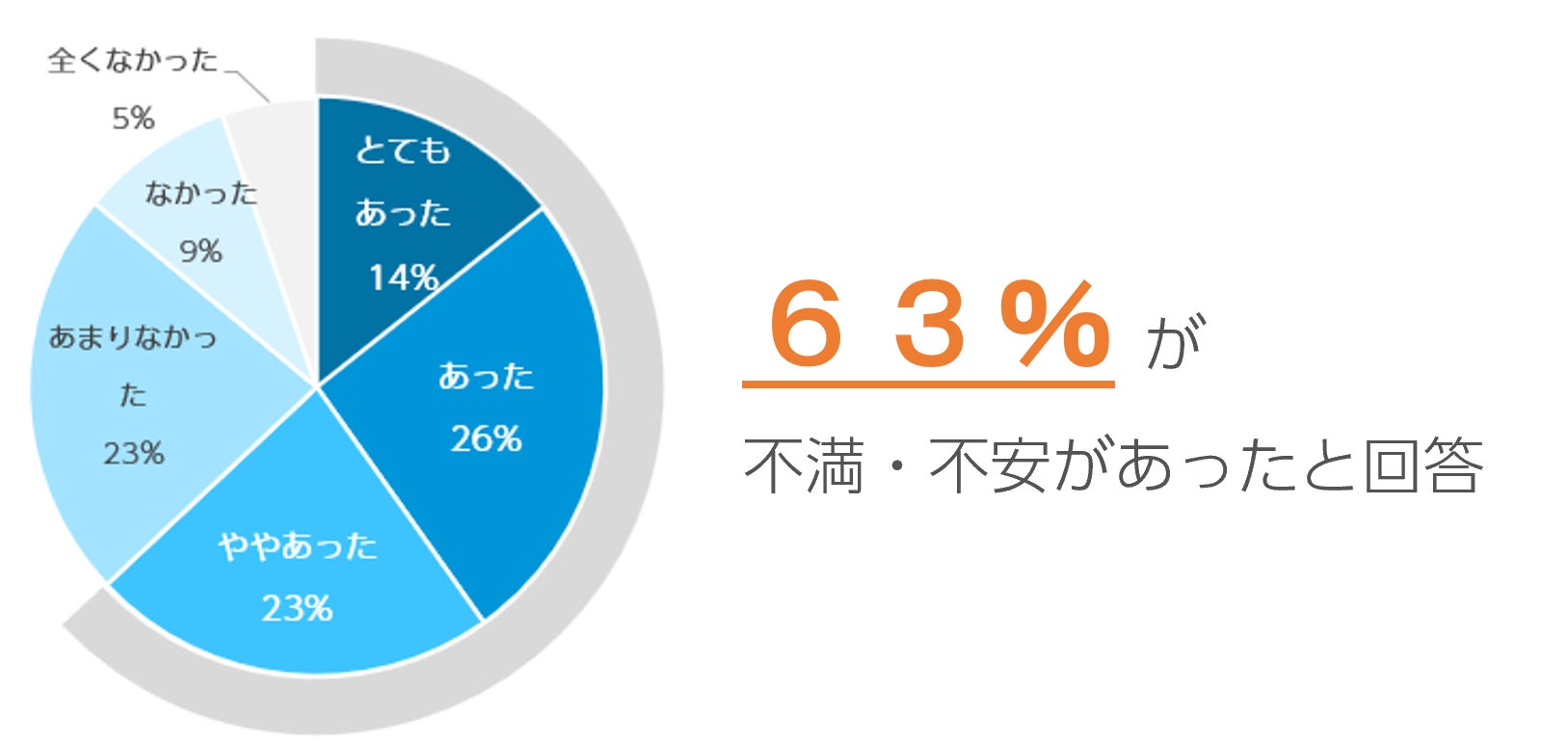 素材そのままの美味しさと香りを実現・オリヒロ独自「アセプティック製法」！ オリヒロ 『ぷるんと蒟蒻ゼリー プレミアムカフェ』新発売！生見愛瑠さんがバリスタに挑戦！？新CM「プレミアムカフェ」放送開始！