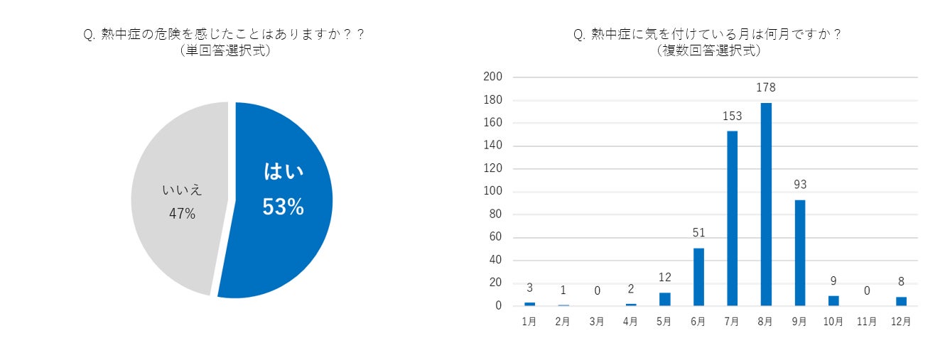 SUQQUの艶を司るクリーム ファンデーションの最先端。SUQQU ザ ファンデーション、ザ ルース パウダー発売