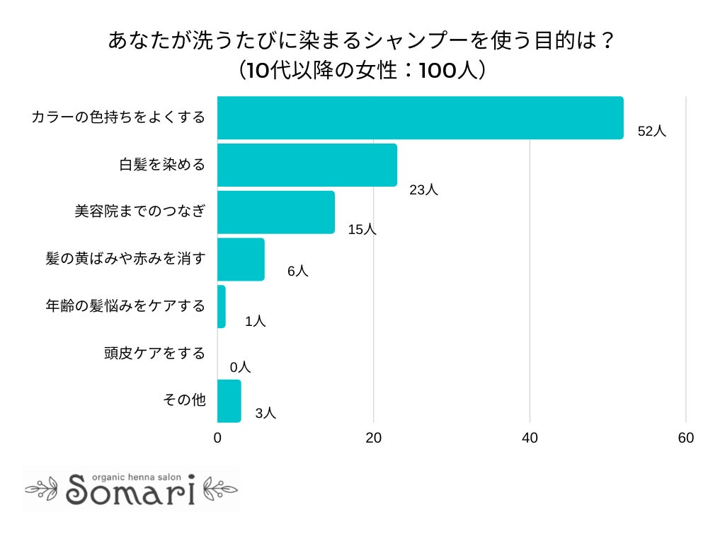 【FOEX】本物の健康を取り戻す『アブない世界の健康サバイバル術』9/10（日）＜特別講演＞開催のお知らせ（健康のテーマパーク「健康のミライEXPO」）