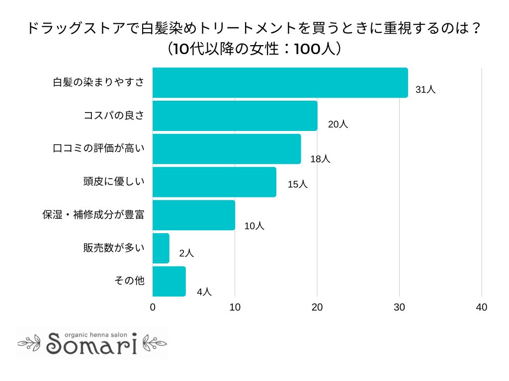 「#うちのじいじばあば最強説」企画始動！
人気TikTokクリエイターが祖父母の最強説を投稿。
最強じいじ代表・長州力、実孫とともに参戦！
長州力インタビュー「楽しいおじいちゃんになりたい」
「（プロレス現役生活を一言で表すと）通過点」