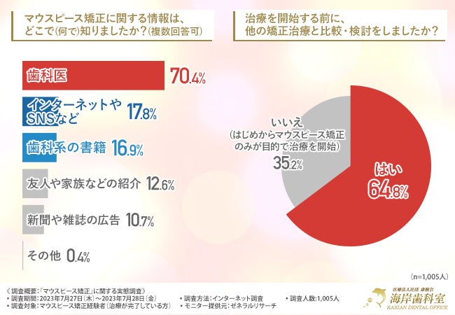 豪華ゲストが登壇！がん経験者のためのビューティーケアフォーラム開催のお知らせ