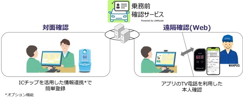 第71回日本心臓病学会学術集会に協賛