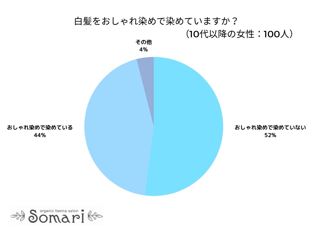 食べるだけで健康＆やせ体質！　医師が教える３つの日本版スーパーフードとは？　『みそ 酢 米ぬか 体が整うすごいやせレシピ』で今日からできる代謝アップ生活のススメ