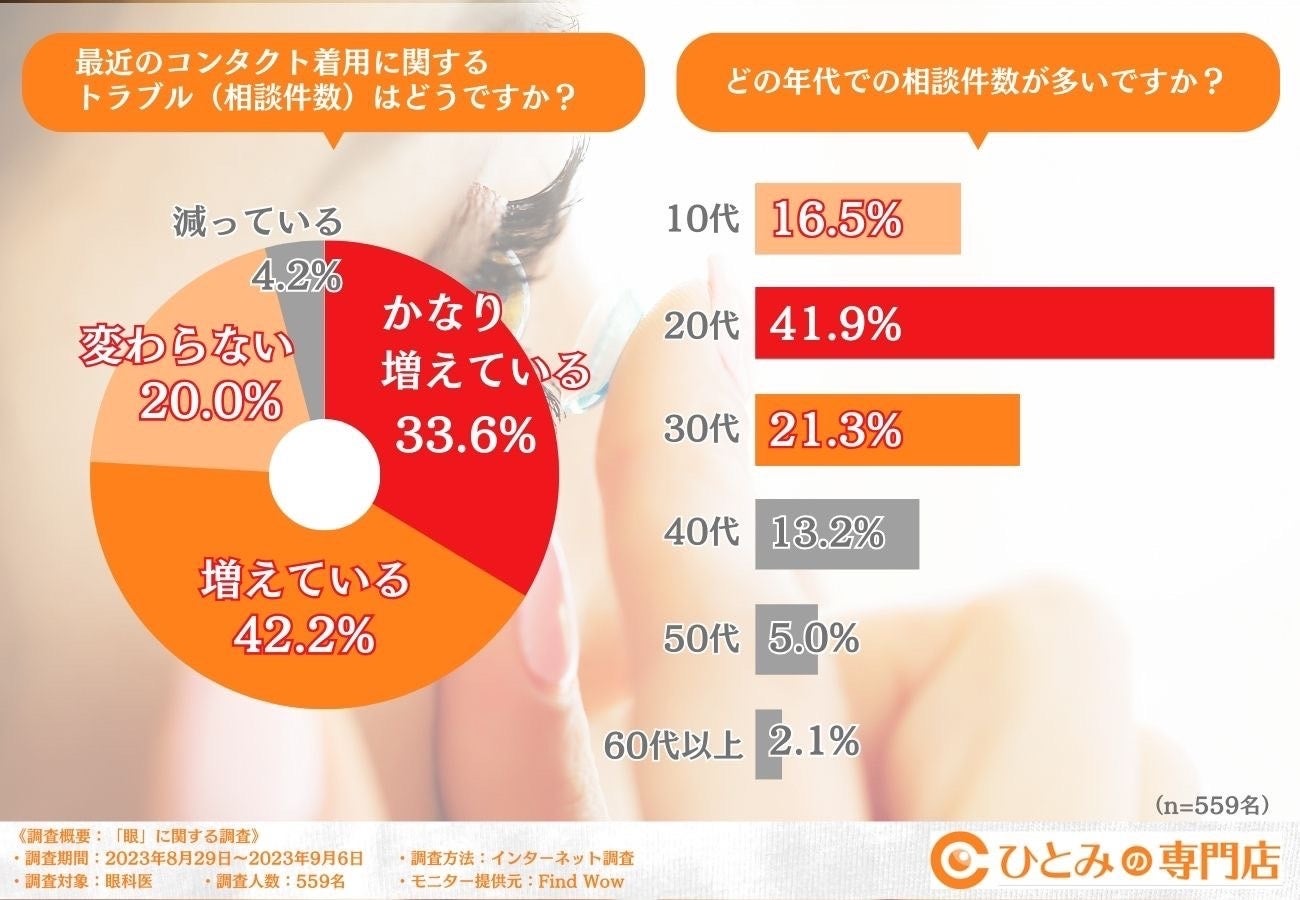 ​トゥヴェールの高濃度ビタミンC美容液に新商品が登場。高保湿なハリ肌美容液「クリスタルエッセンス モイスト」で透明感が引き立つハリ肌へ。