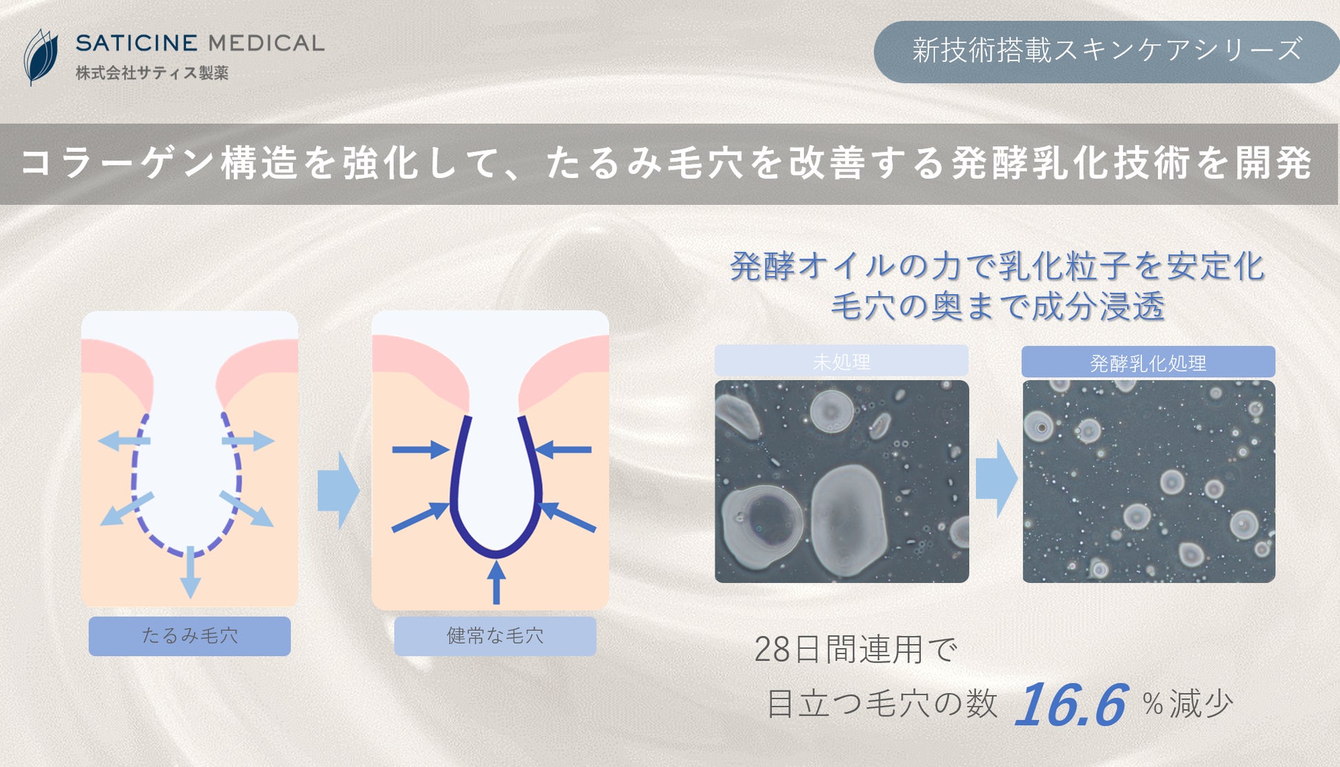 認知機能に効果のある成分を配合した複合サプリメント「機能性ジアレティア」世界アルツハイマーデーにあたる2023年9月21日(木)発売開始