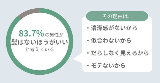 健康寿命の延伸に貢献する4日間限定の特別企画　第2回「元気に暮らすヒントが得られる！おおはら知恵袋」を開催