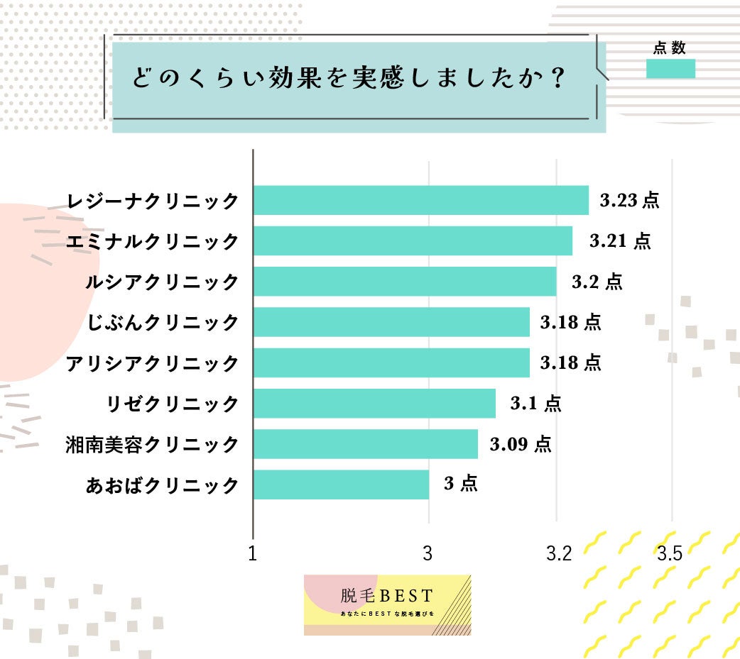 ナンバースリー、公式オンラインストア
「WELLBEING EC ONLINE」にて10月1日より
ハロウィンキャンペーンを実施