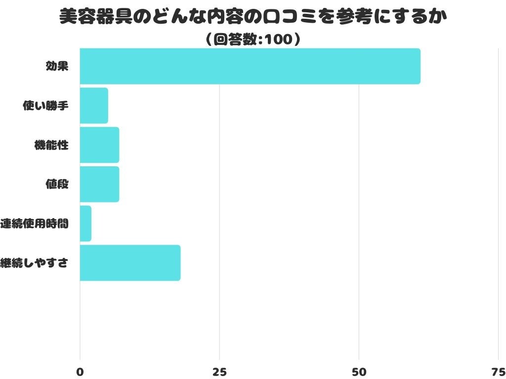 【FOEX】若返る秘密大公開！？『年齢不相応な4人が青春を語る』『古代の知恵で生涯現役～胃トレ～』10/8（日）＜特別講演＞開催のお知らせ（健康のミライEXPO）